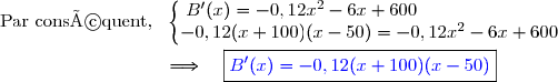 \text{Par conséquent, }\ \left\lbrace\begin{matrix}B'(x)=-0,12x^2-6x+600\ \ \ \ \ \ \ \ \ \ \ \ \ \ \ \ \ \ \ \ \ \ \ \\-0,12(x+100)(x-50)=-0,12x^2-6x+600\end{matrix}\right.\ \ \ \\\\\phantom{\text{Par conséquent, }\ }\Longrightarrow\ \ \ \boxed{{\blue{B'(x)=-0,12(x+100)(x-50)}}}